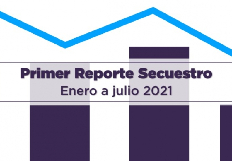 SECUESTRO ALCANZA SU NIVEL MÁS BAJO DE LOS ÚLTIMOS 4 AÑOS: DISMINUYE 57% A NIVEL NACIONAL